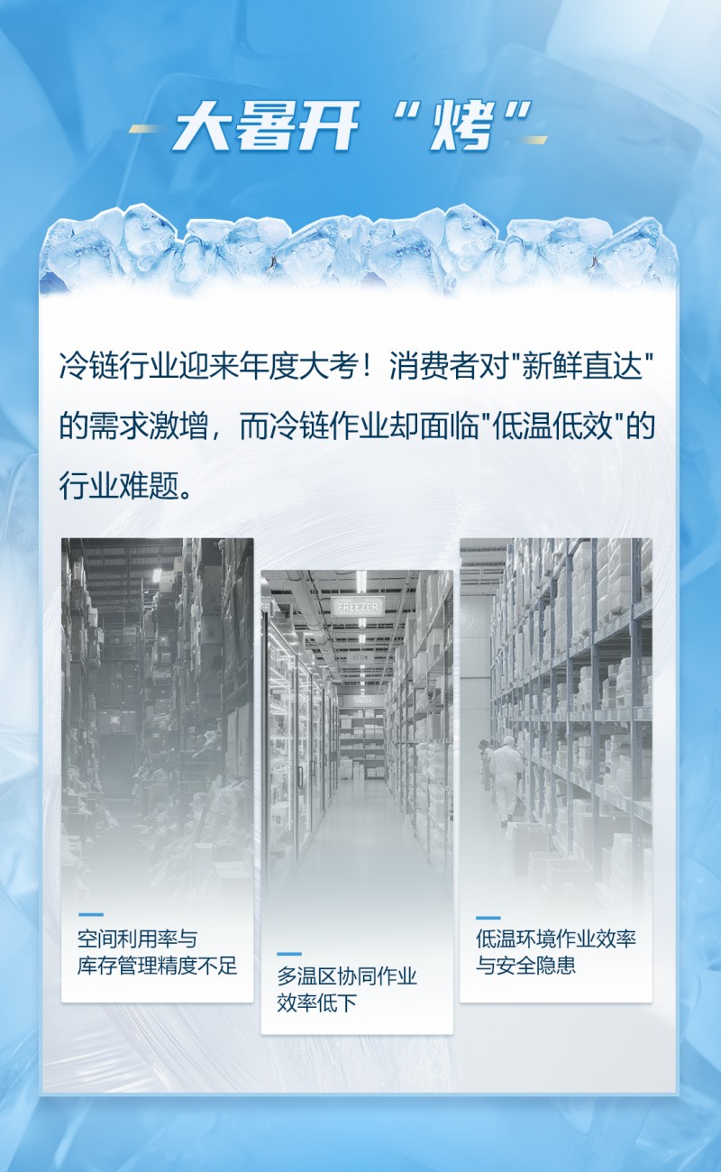 冷鏈長圖_03
